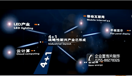 品牌十年盛典品牌宣傳片策劃腳本