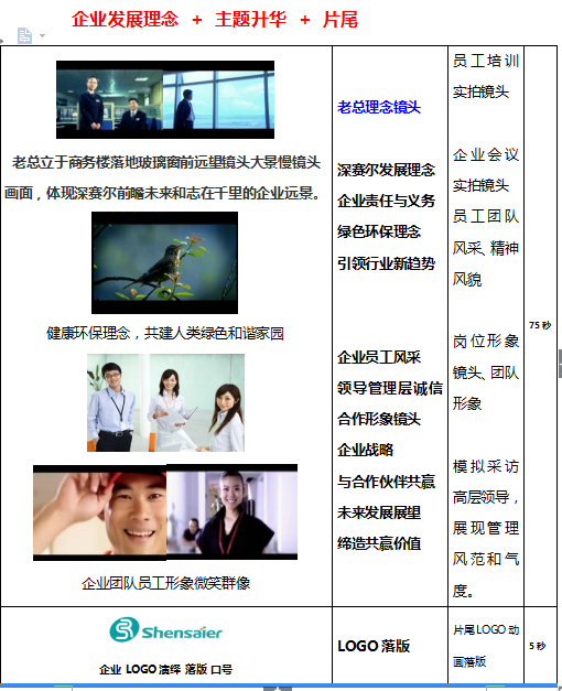 深賽爾股份公司 企業形象宣傳片策劃文案